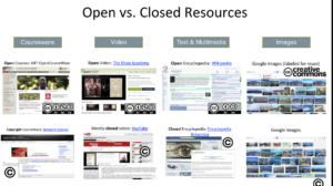 Open vs. Closed Resources
